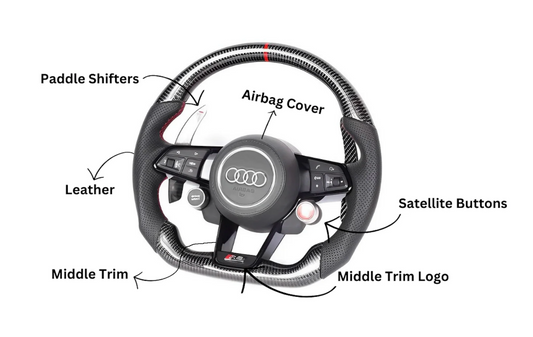 Audi R8/TT Style Customizable Steering Wheel (Fits 2010+ All Models)