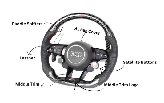 Audi R8/TT Style Customizable Steering Wheel (Fits 2010+ All Models)
